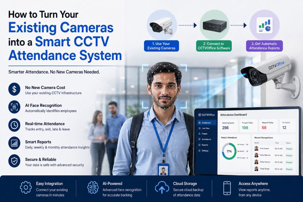How to Turn Your Existing Cameras into a Smart CCTV Attendance System